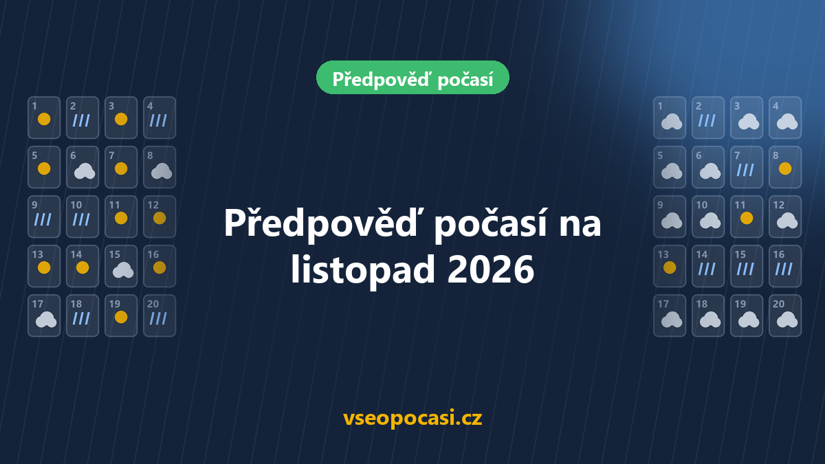 Předpověď počasí na listopad 2026