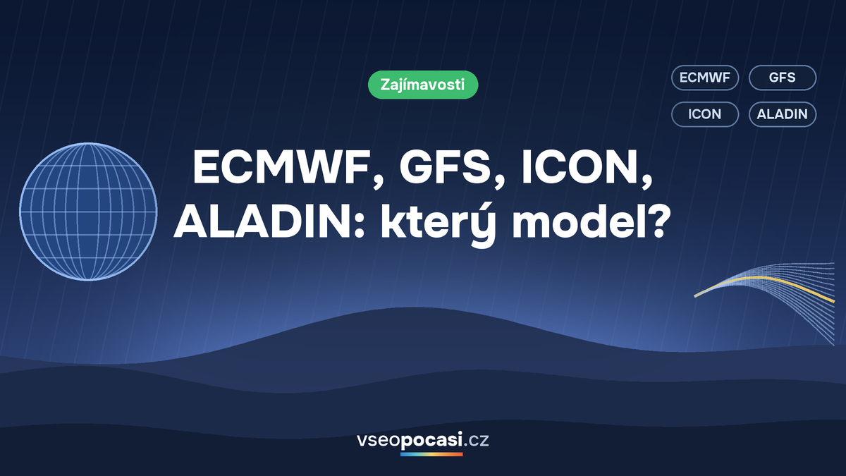 ECMWF, GFS, ICON, ALADIN: který model?