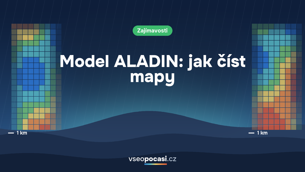 Model ALADIN: jak číst mapy