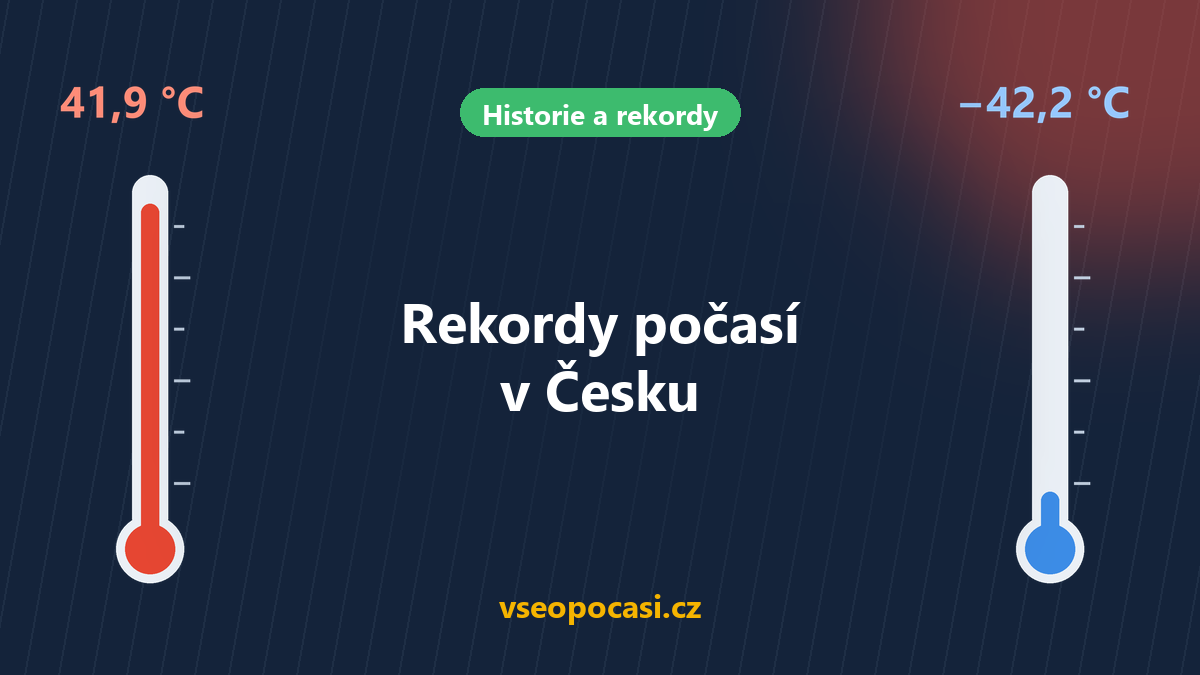 Rekordy počasí v Česku