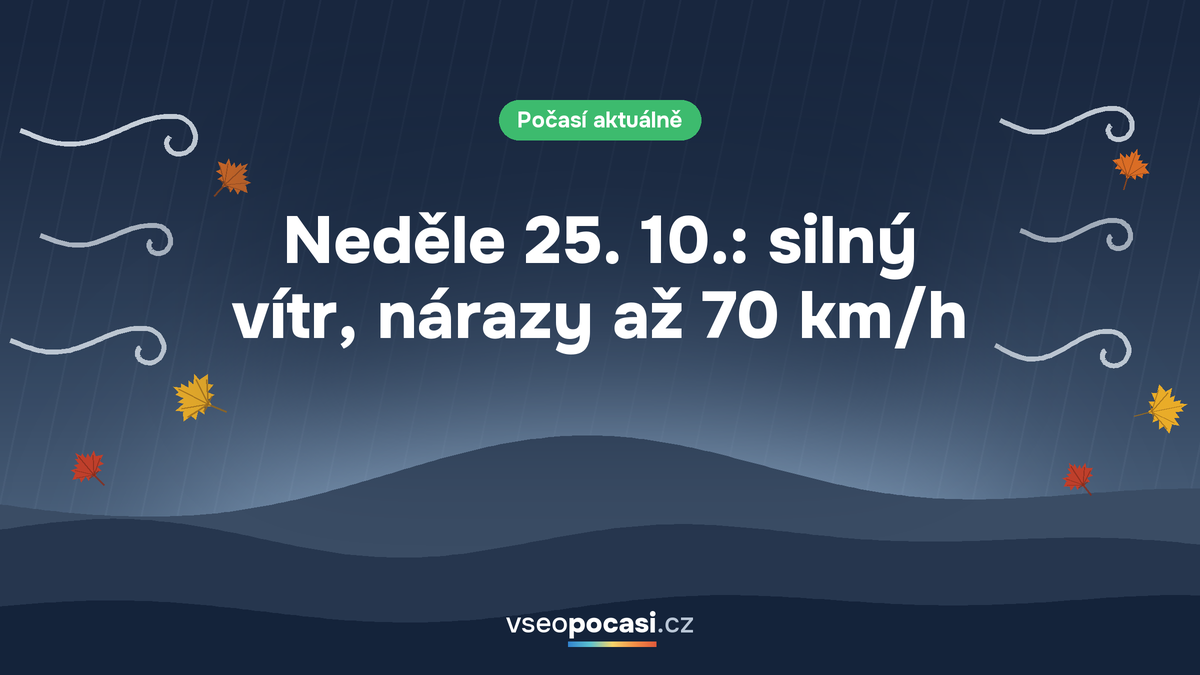 Neděle 25. 10.: silný vítr, nárazy až 70 km/h