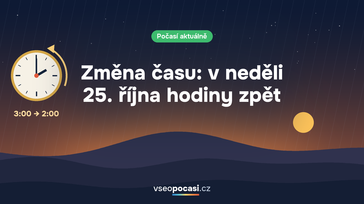 Změna času: v neděli 25. října hodiny zpět